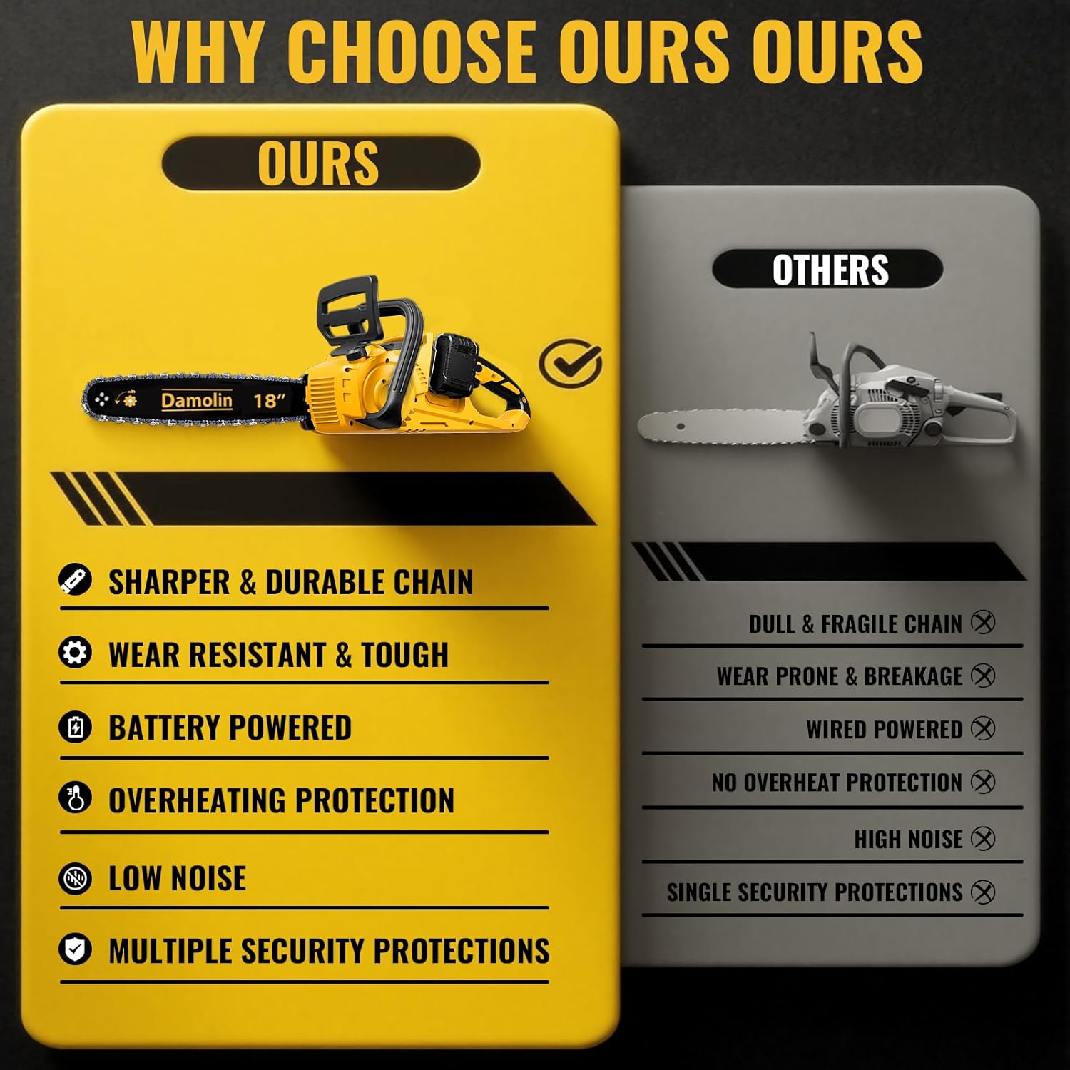 40V(20V*2) 16"+18" 2-IN-1 Brushless Chainsaw Cordless, Electric Powered Chainsaw Compatible with Dewalt Battery with Auto Oiler & Safety Lock Brake, for Tree Trimming Branch Wood Cutting(ONLY TOOL) - Image 9