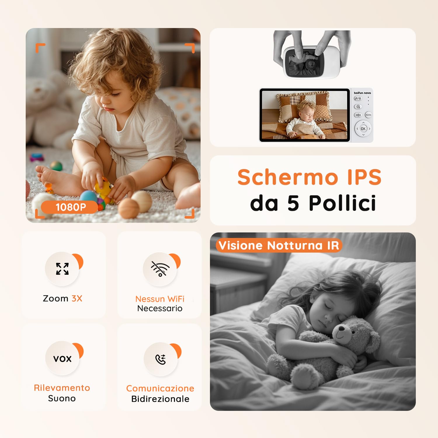 Baby Monitor Video e Audio 5" IPS 1080P, Visione Notturna, VOX, Zoom 3x, Plug & Play Senza WiFi per Neonati