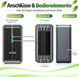 Marstek B2500D 2025 - Memoria solare da 2240 Wh per impianto fotovoltaico, 2,24 kW, espandibile, IP65, batteria LiFePO4 - 4