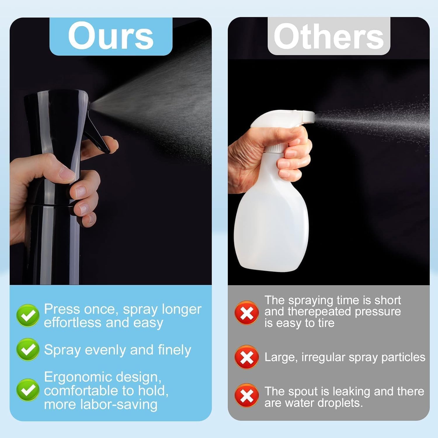 Stomaroy Refillable Empty Mist Water Spray Bottle for Taming Hair in Morning, Hairstyling, Plants, Pets (ONLY WATER USE) (Black 300 ML) 4