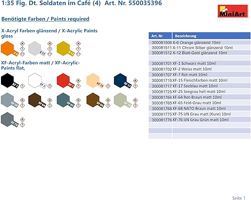 Miniatura 15 de Mini Art 550035396 35396 Figura 1:35 Soldados alemanes en café (4) Réplica fiel, construcción de modelos, kit de plástico, manualidades, afición,
