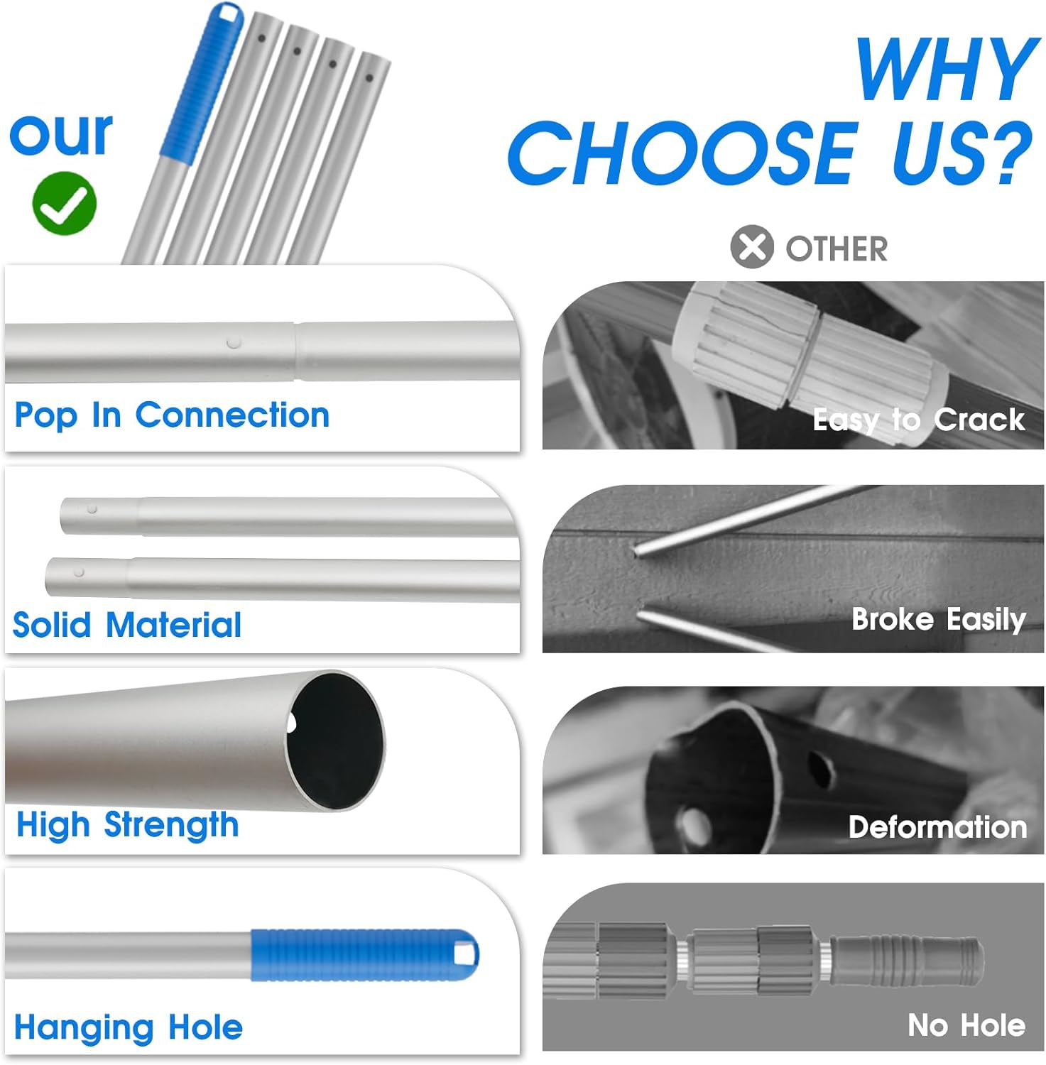 TidyMister 3PCS Cleaning Kit - 12.5'' Brush With Round End & 11'' Skimmer Net Fine Mesh & 5.7 Feet Thick Aluminum Pole 5-Segment, for Above Ground & Inground Pools Ponds