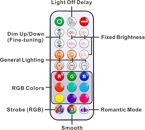 Miniatura 8 de Iluminación empotrable LED ultra fina de 6 pulgadas sin lata con caja de conexiones, 15 W Eqv 125 W, 5 CCT 2700K  6500K seleccionables, luz