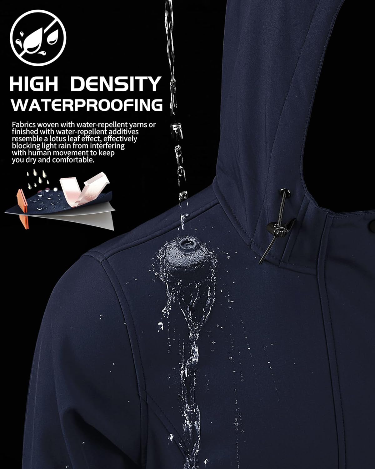 iCreek Women's Waterproof Windproof Insulated Softshell Jacket Thick Fleece Lining Ideal for Fall Winter