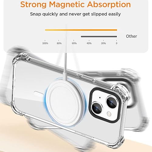 Miniatura 5 de AICase Funda Bounce compatible con iPhone 15 transparente compatible con MagSafe, protección contra impactos a prueba de golpes no amarilla