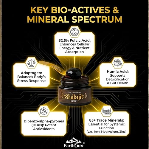 Miniatura 4 de Resina Shilajit pura del Himalaya de grado dorado, Shilajit natural 100% orgánico con 82.54% de ácido fúlvico, mayor potencia nutricional 85+
