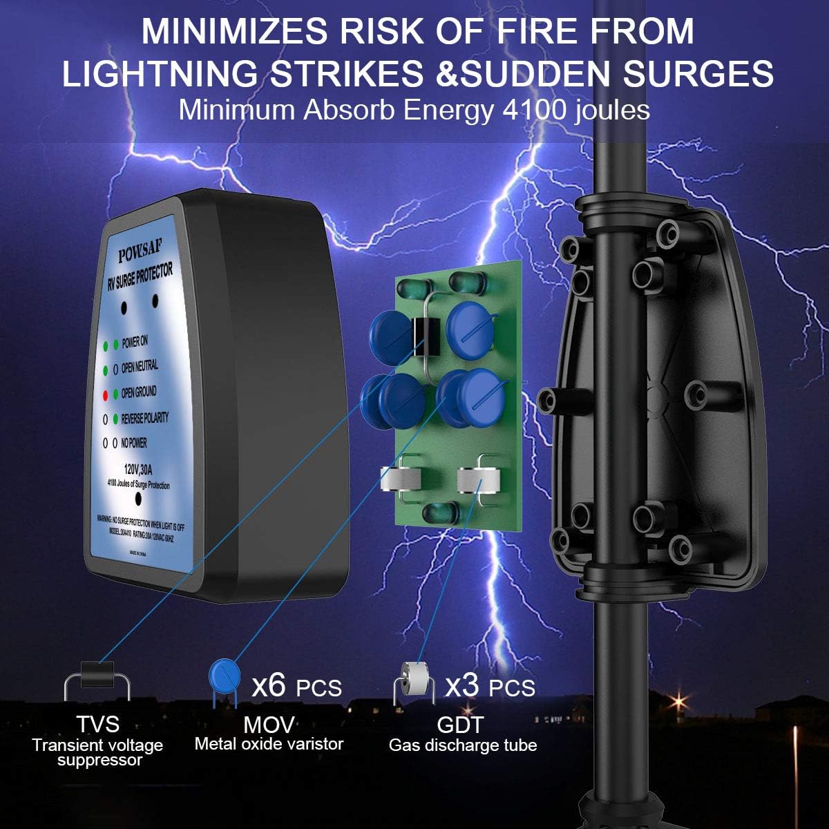 rv Surge Protector 30 amp, POWSAF rv Power Defender Voltage Protector/Monitor with Surge Protection(4100 Joules), Designed with Easy to Use Handles… : Electronics