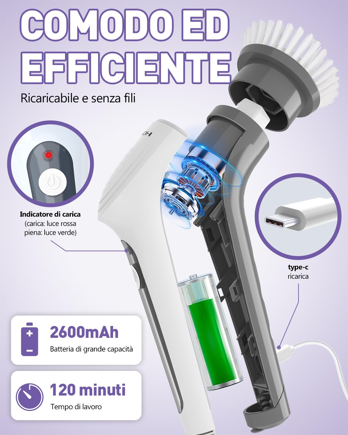Homtronics Spazzola Elettrica Rotante, [14 in 1] Spazzola Elettrica per Pulizia Casa con 9 Testine Sostituibili, Spazzola Pulizia Senza Fili, Impermeabile IPX8, Manico Regolabile per Bagno Cucina Auto
