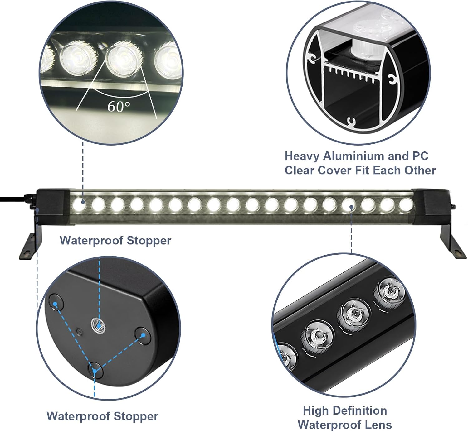 2 pcs Waterproof IP67 Wall Washer Light - 36W Upgraded LED Light Bar, 2ft Natural White (4000K), for Building Walls, Yard, Church, Batting Cage, Plug-in Outdoor Lighting