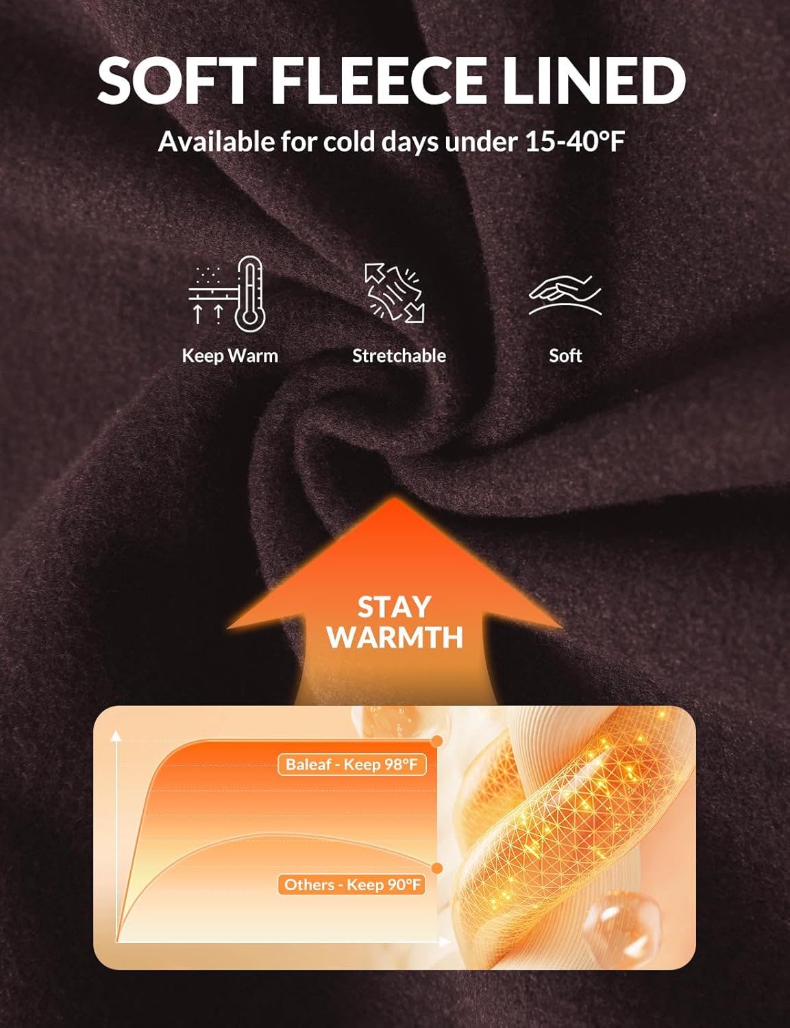 baleaf Women's Fleece Lined Leggings-Fit Joggers Winter Lounge Pants with Pockets Thermal Warm Sweatpants Casual - Image 3