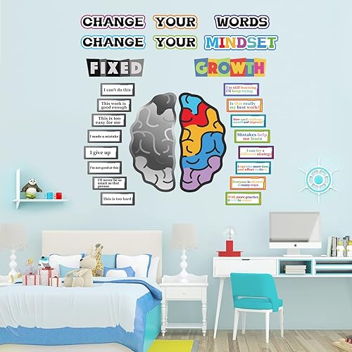 Miniatura 7 de Póster de Growth Mindest para decoración de aula, carteles inspiradores y motivacionales para estudiantes y profesores, cerebro fijo y de