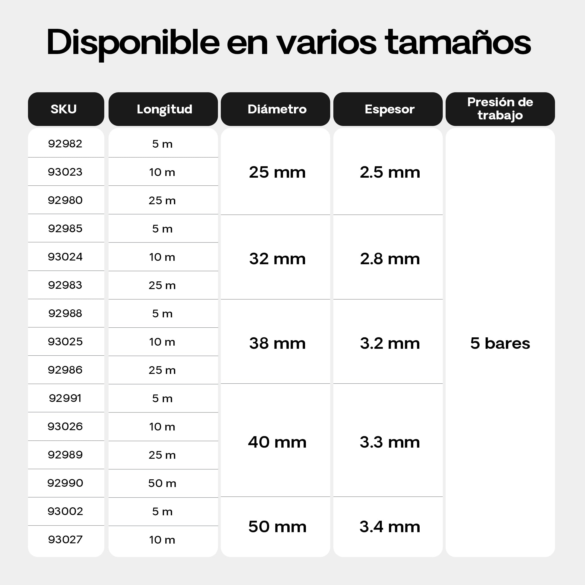 10m Manguera presión PVC D32mm 460g/m Bomba estanque
