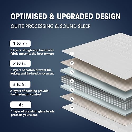 Vista 387 de yescool - Manta con peso, 10 libras, fresca, transpirable, con cuentas de cristal prémium, lavable a máquina, para dormir, 90-110 libras, 41 x 60