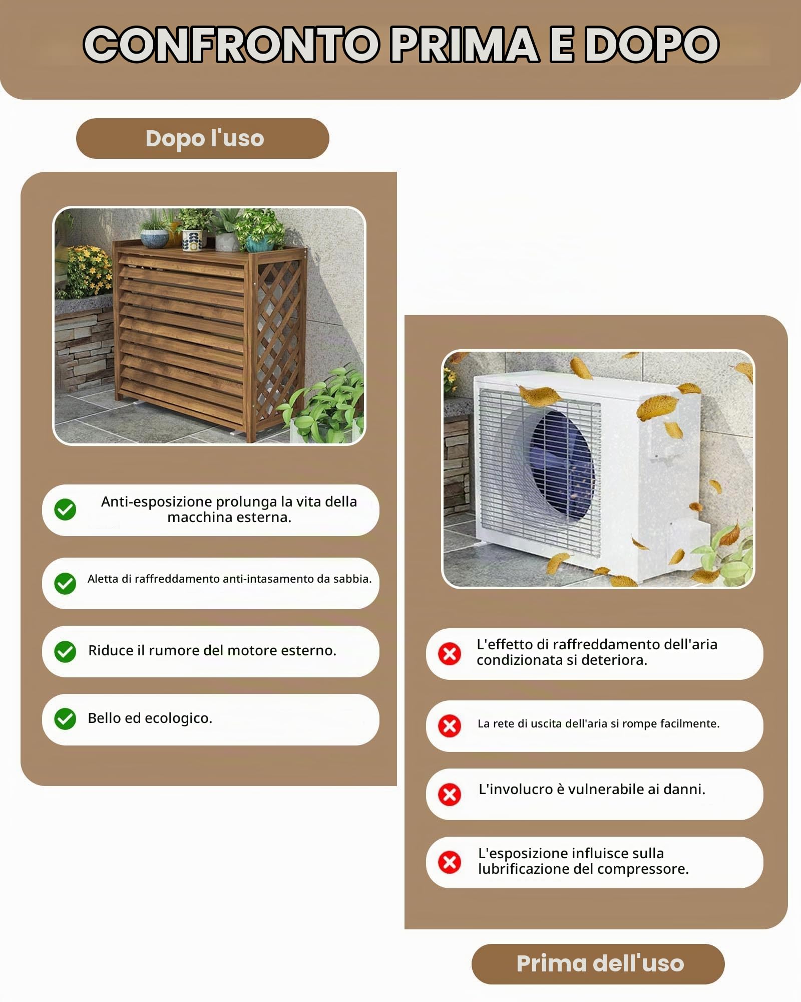 Copri Condizionatore da Esterno in Legno Massiccio, Impermeabile Copricondizionatori Esterni Legno per Decorazione di Terrazze, Balconi E Patio(Medium)
