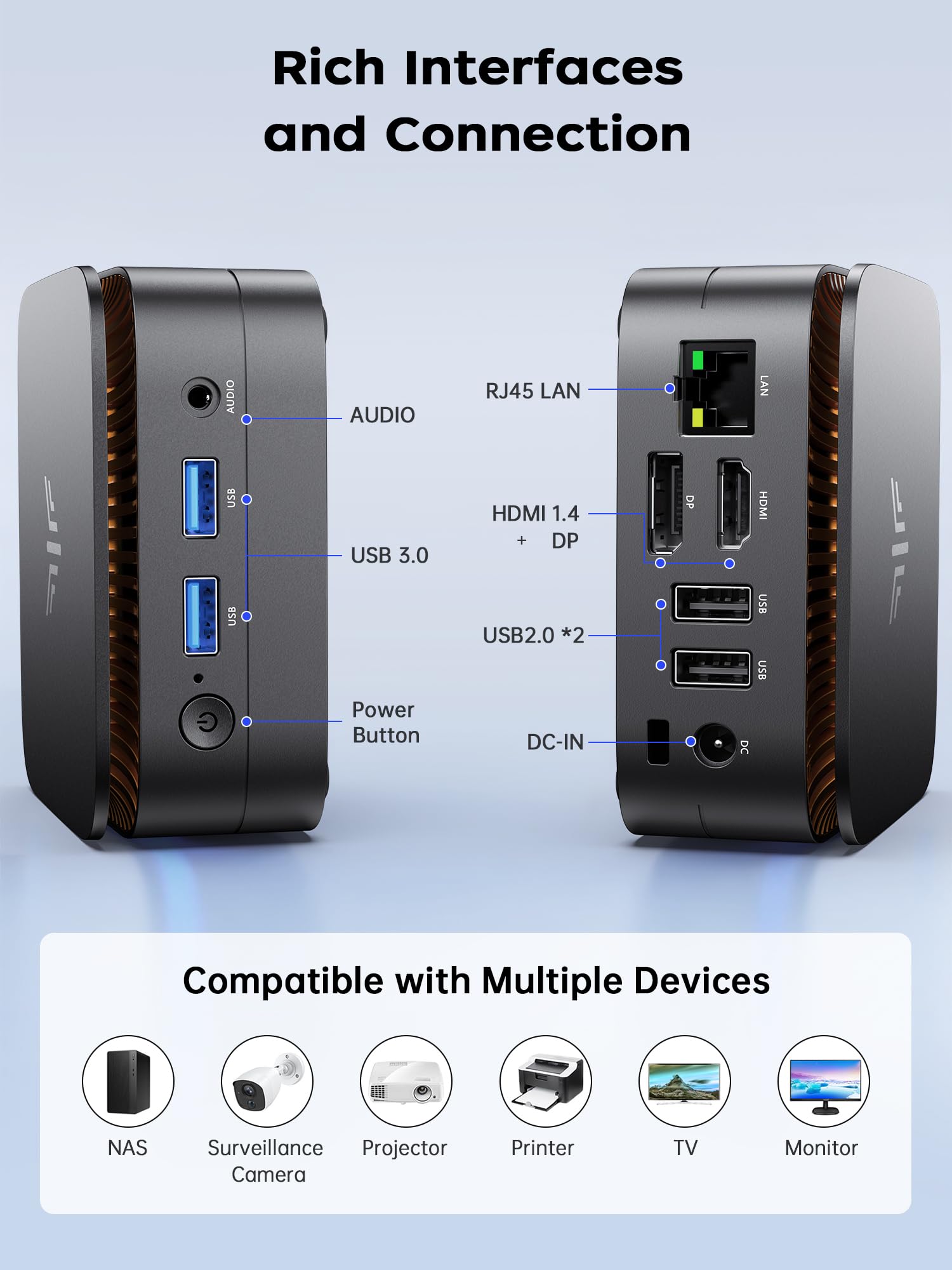 ACEMAGICIAN E1 Mini PC, Ιntel Alder Lake-N N95(3,4 GHz) 16GB DDR4 512GB SSD M.2 Mini Ordenador, HDMI 2.0+DP 1.4, BT4.2/WiFi 5/Gigabit Ethernet Fur Business — view 7