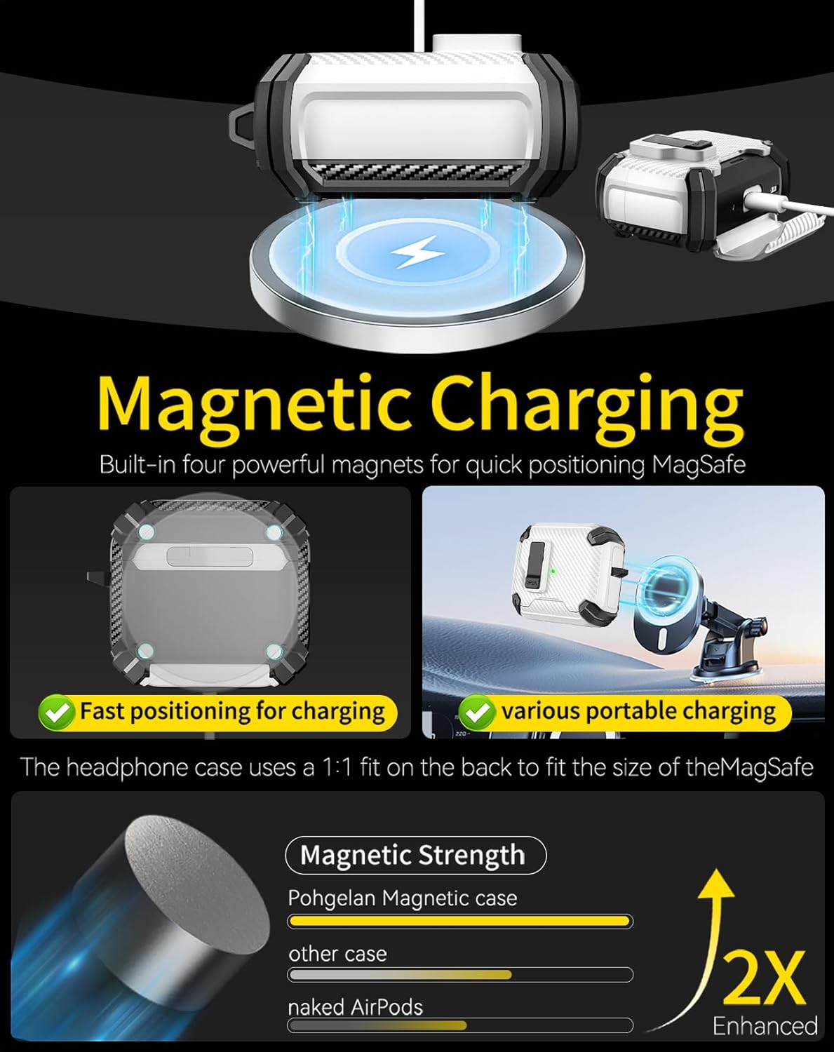 Pohgelan Compatible with AirPods 4 Case,Magnetic Automatic Lock with Phone Stand & Cleaning Kit,Compatible with Magsafe,Carbon Fiber Texture Cover -White