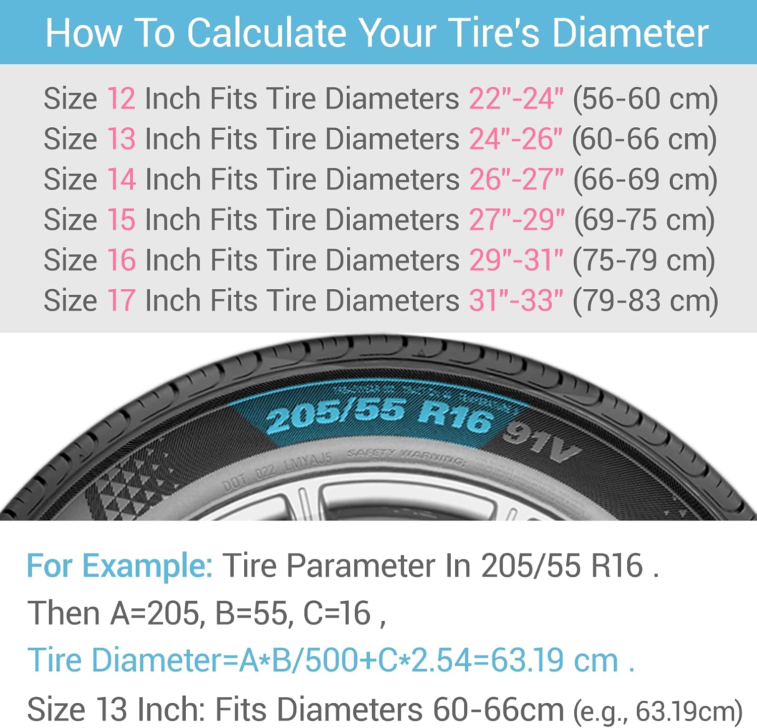for All Spare RV Tire Cover Funny – Elevate Your Ride with Our SUV Camping Accessories Weatherproof Defense for RV, SUV Outdoor Travel | 14 Inch image 5
