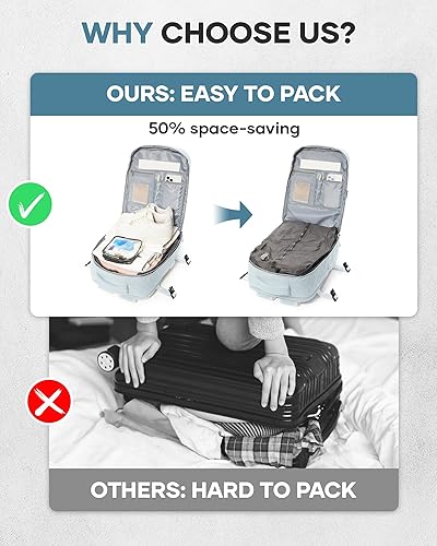 Vista 338 de VECAVE Mochila de viaje para laptop, mochila aprobada para vuelos,Mochila deportiva para universidad casual, E-peacockblue, Mochila para laptop