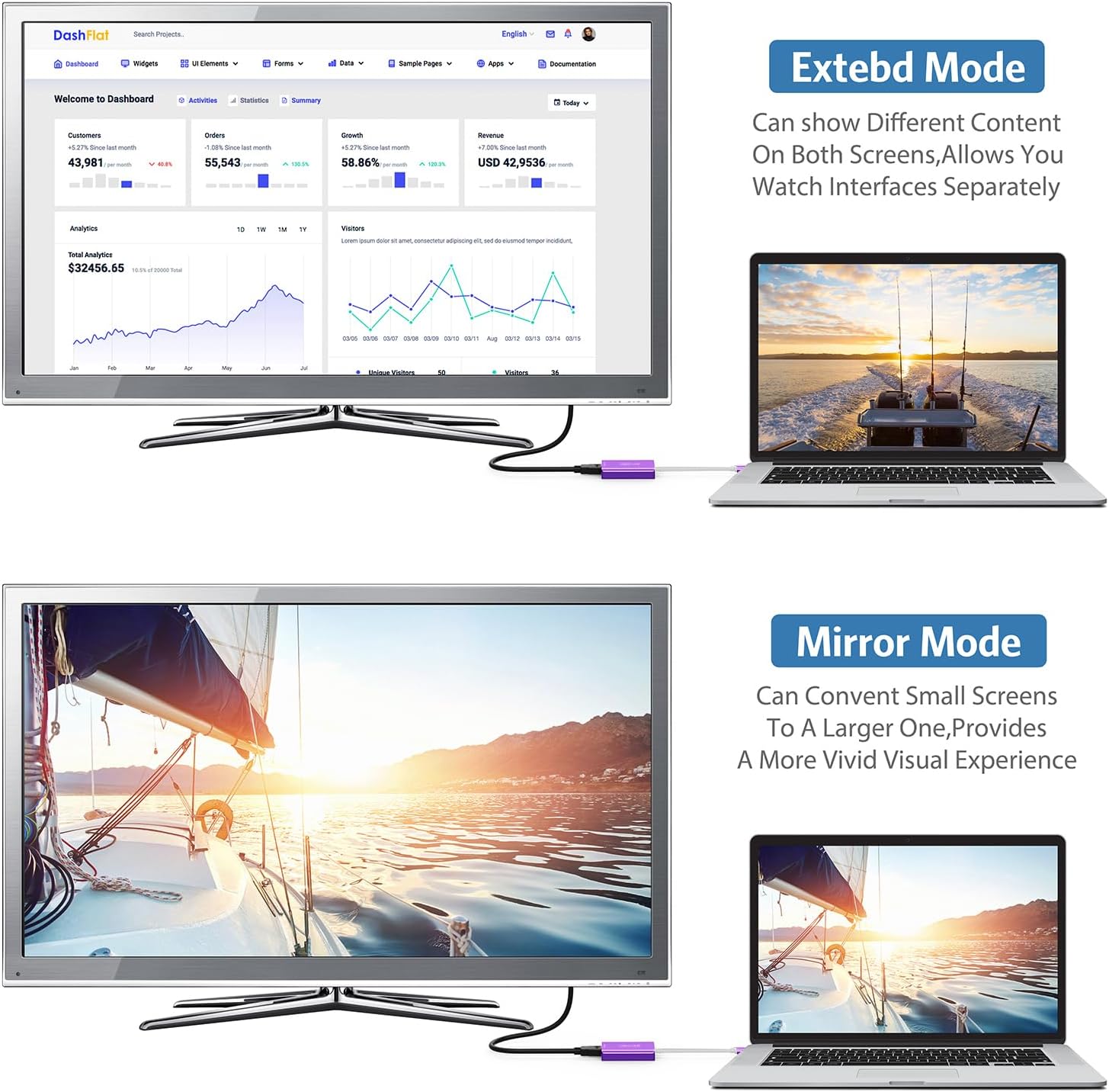 Two diagrams illustrating Extend Mode and Mirror Mode. Extend mode shows different content on laptop and external monitor. Mirror mode shows identical content on both.