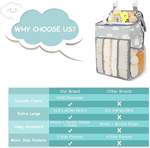 Miniatura 8 de Organizador colgante de pañales - Apilador de pañales para cambiador cuna juego de pared y guardería regalos para recién nacidos nube gris Azul,