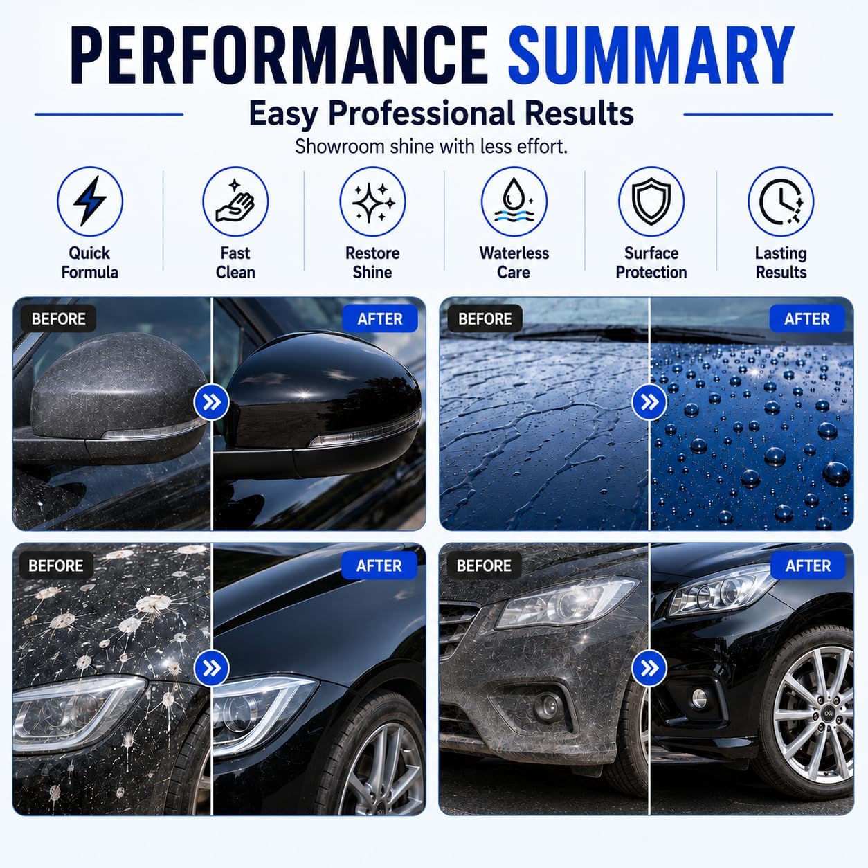 Quick Effect Coating Agent for Car Car Coating Spray for Shine & Protection, Quick-Acting Car Scratch Wax Coating Spray for Scratch, Oil Film Removal, Hydrophobic Coating