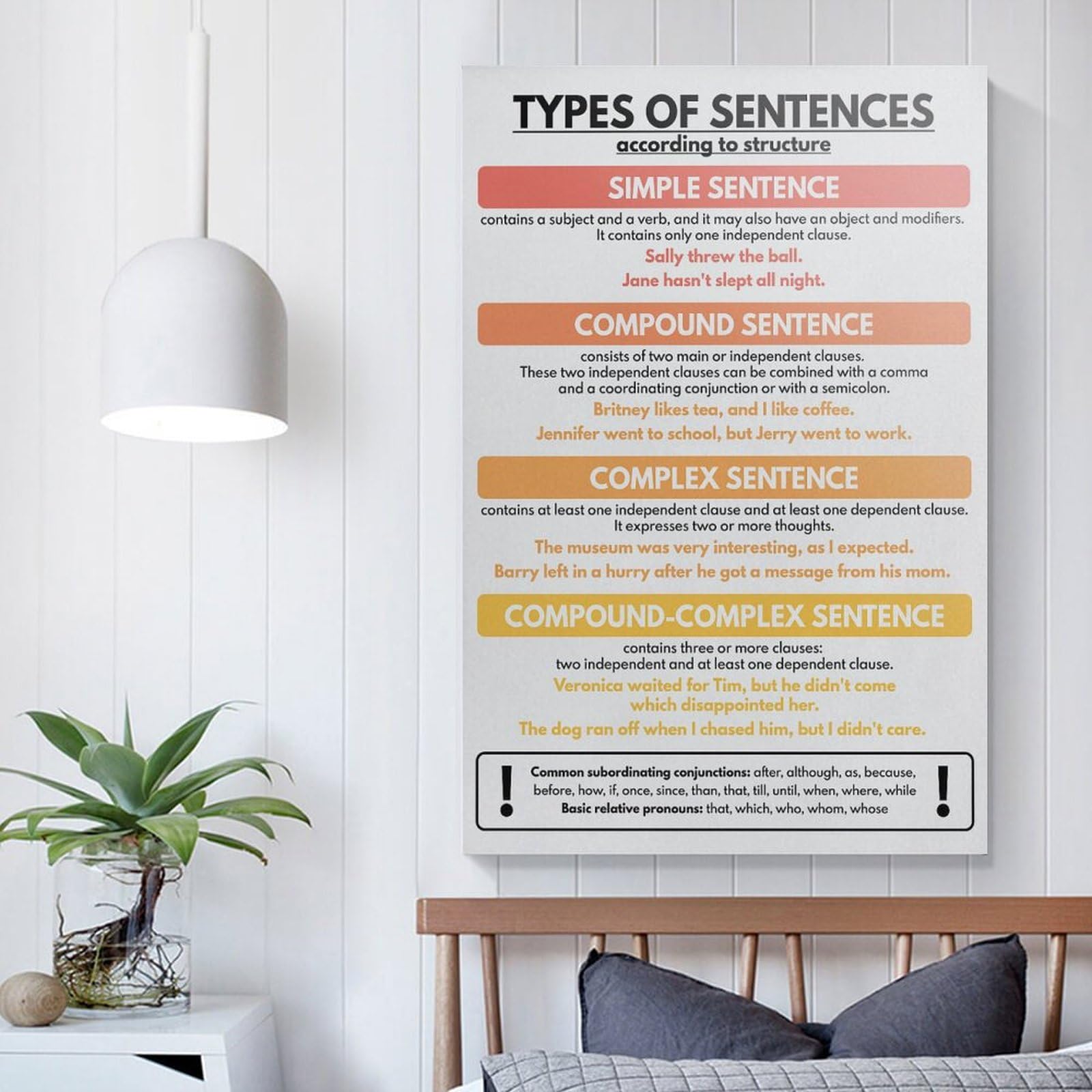 Types Of Sentences Chart English Language Charts For The Classroom