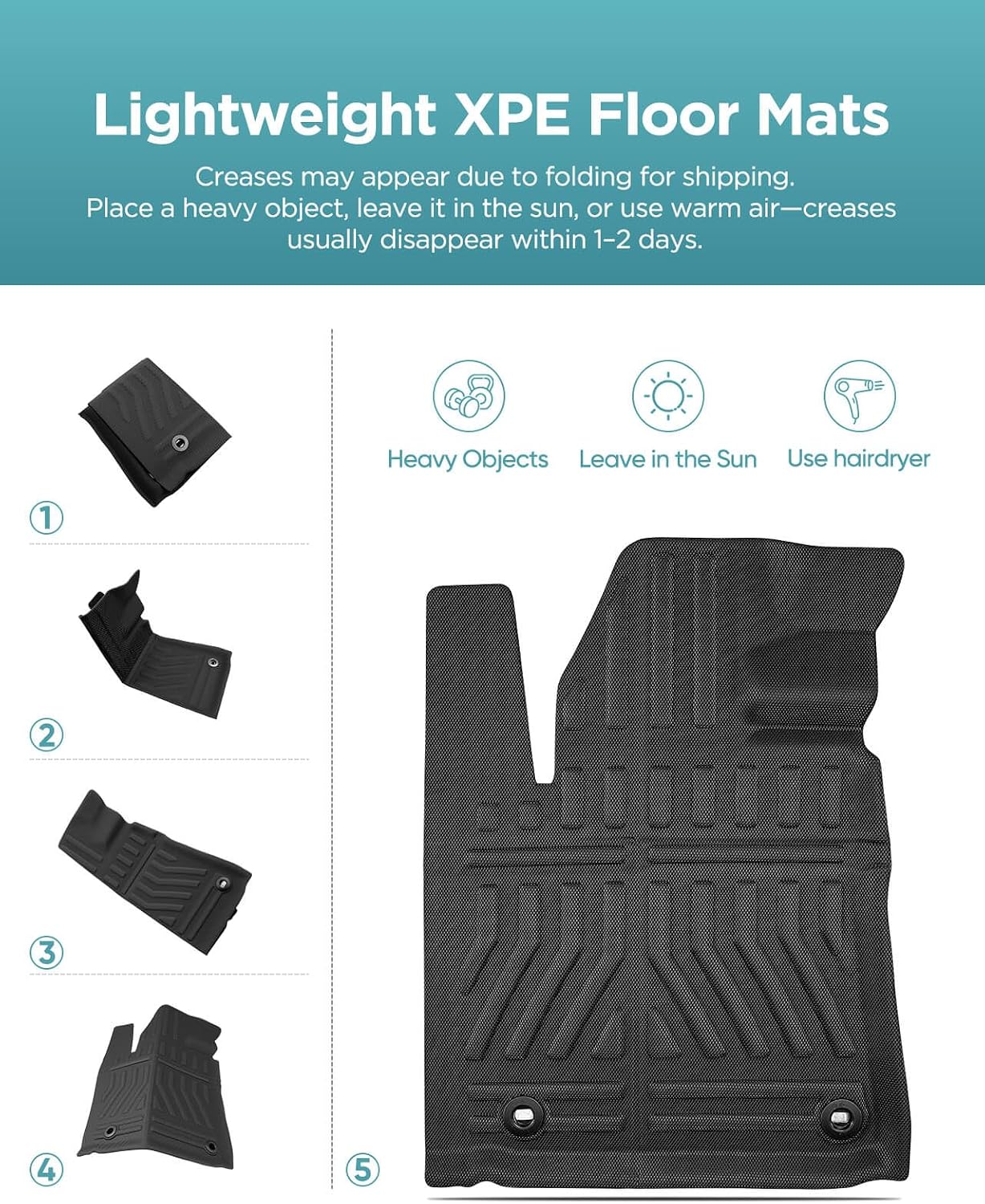 Floor Mats for Toyota Tundra: 2014-2021 (Only for CrewMax Cab), Car Accessories All Weather Truck Floor Liners for Tundra 2021 2020 2019 2018 2017 2016 2015 2014, 3PCS Carpet, XPE(Lightweight Tough)