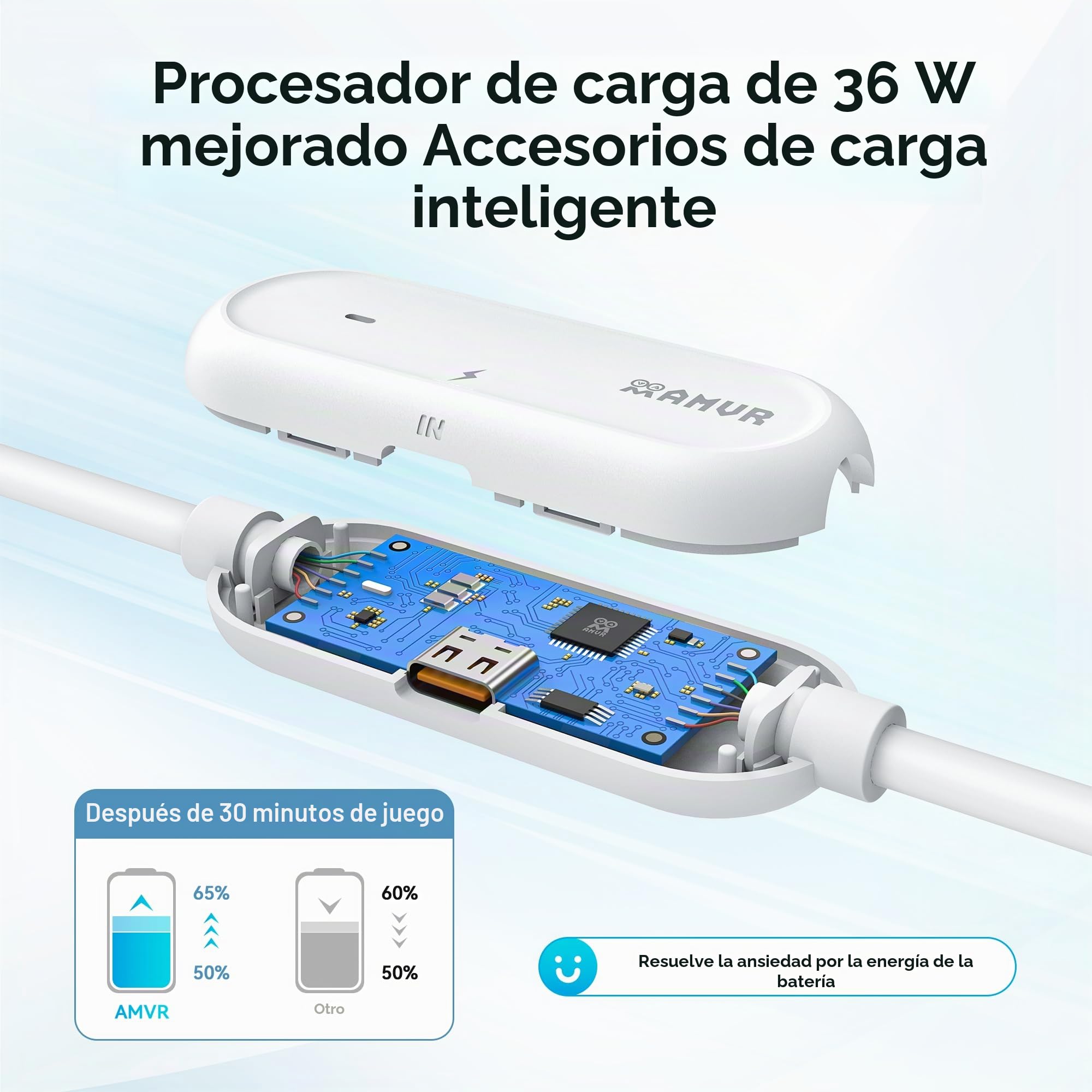 AMVR 16FT (5 m) Cable de conexión de carga Accesorios compatibles con Meta Quest 3/3S Línea de datos con puerto de carga rápida independiente, velocidad de transferencia máxima de 5 Gbps a PC/Steam