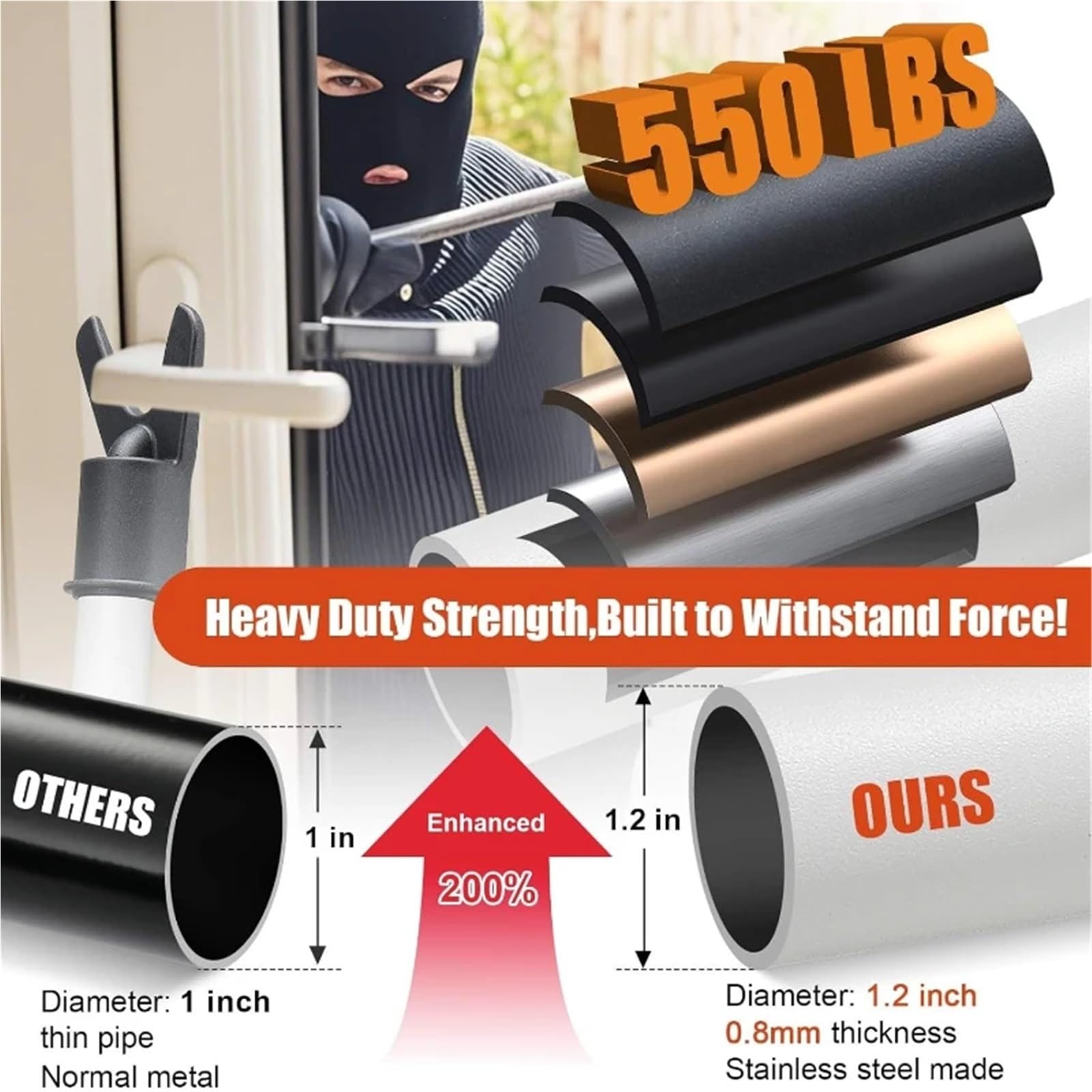 Barre de sécurité porte for la maison et les voyages, butoir Anti-effraction robuste réglable, Base antidérapante for l'avant pour Portes(Black)