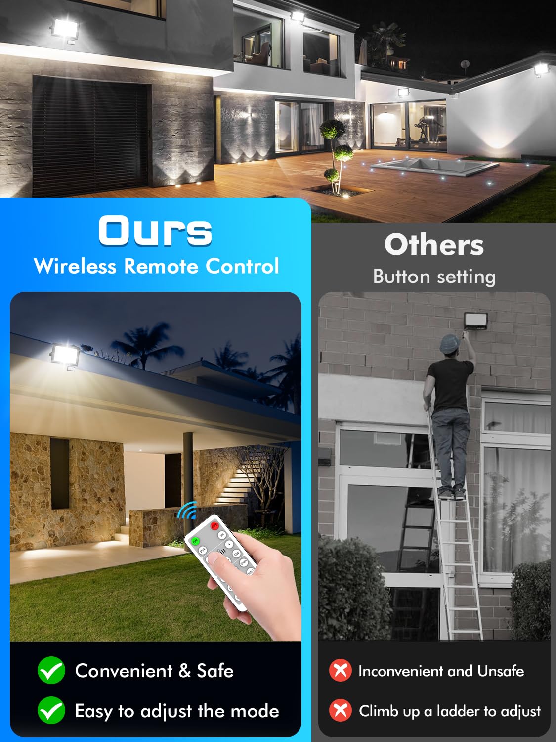 150W Foco LED Exterior con Sensor Movimiento,3000K/4500K/6500K Focos con Control Remoto,10000LM Proyector LED,IP66 Impermeable Luz Exterior para Jardín Garaje Patio Terraza