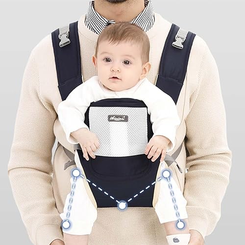 Miniatura 3 de Portabebés ergonómico en posición M, soporte para la cabeza, recién nacido a niño pequeño y malla transpirable, ajustable extraíble para bebé, color