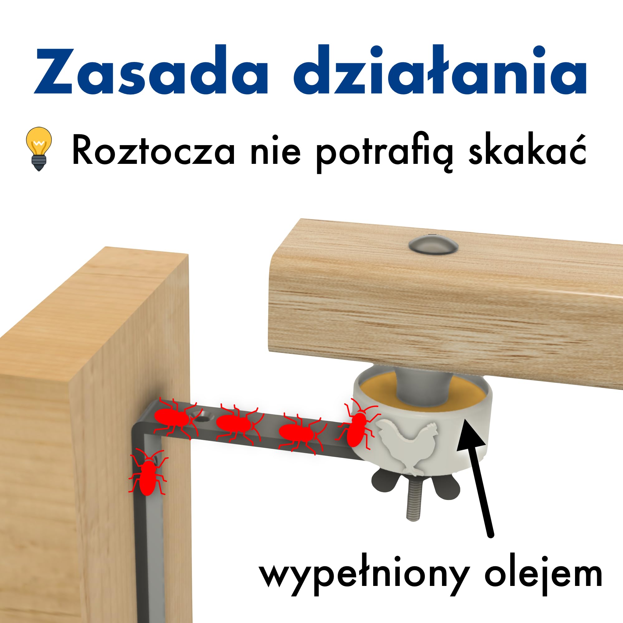 4 pojemniki na barierę przeciw roztoczom grzędzia dla kur przeciwko czerwonemu, ochrona przed roztoczami, pułapka na roztocza, kurnik (na 2 okonie)