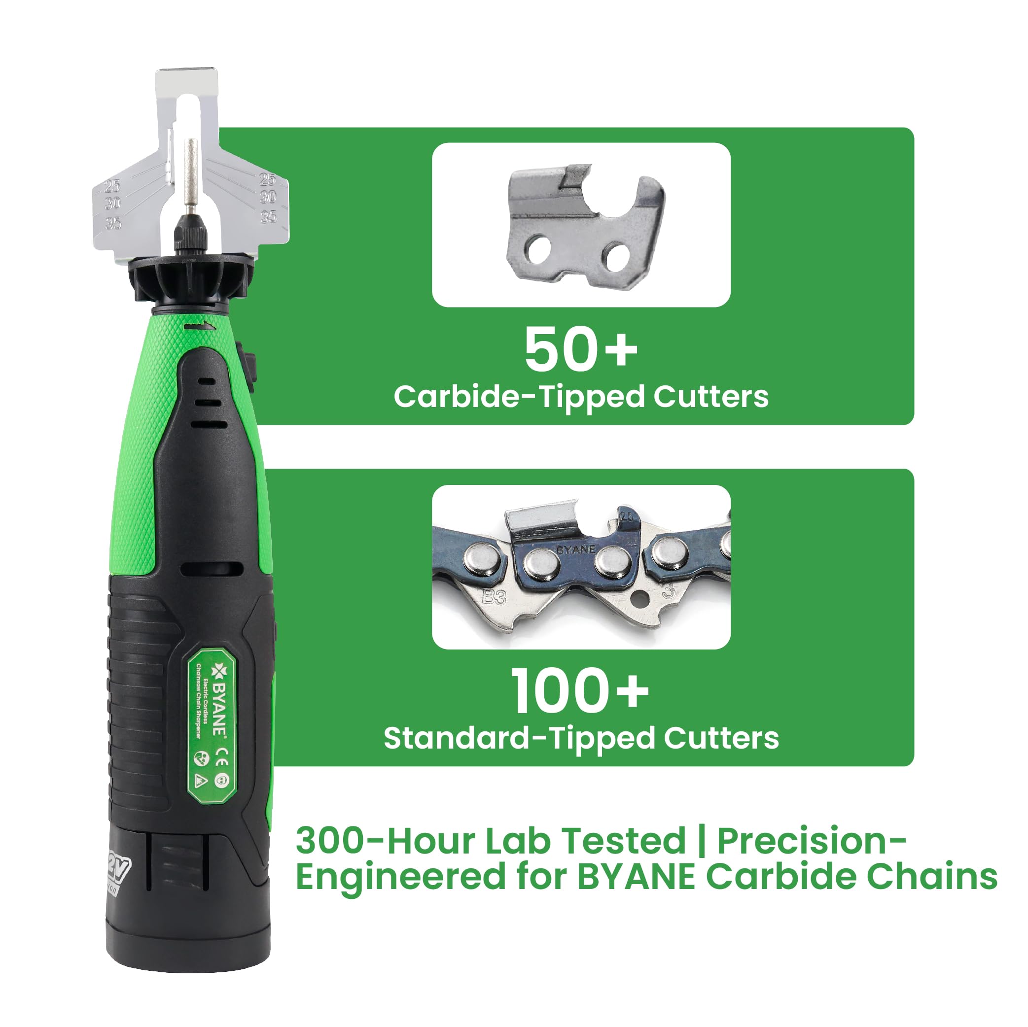 12V Chain Saw Sharpener Electric Cordless Chainsaw Sharpener Kit - 12V ...