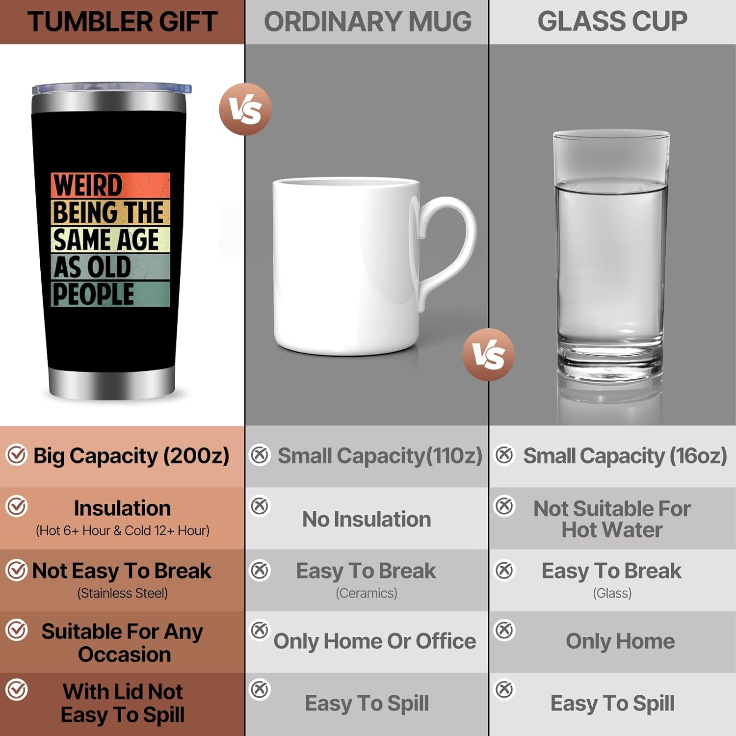 40th Birthday Gifts for Women, Men - 40th Birthday Decorations 1974 Vintage Tumbler, 40 Years Old Birthday Gifts For Women Men Unique Tumbler 20 oz (1974 Birthday) - Image 5