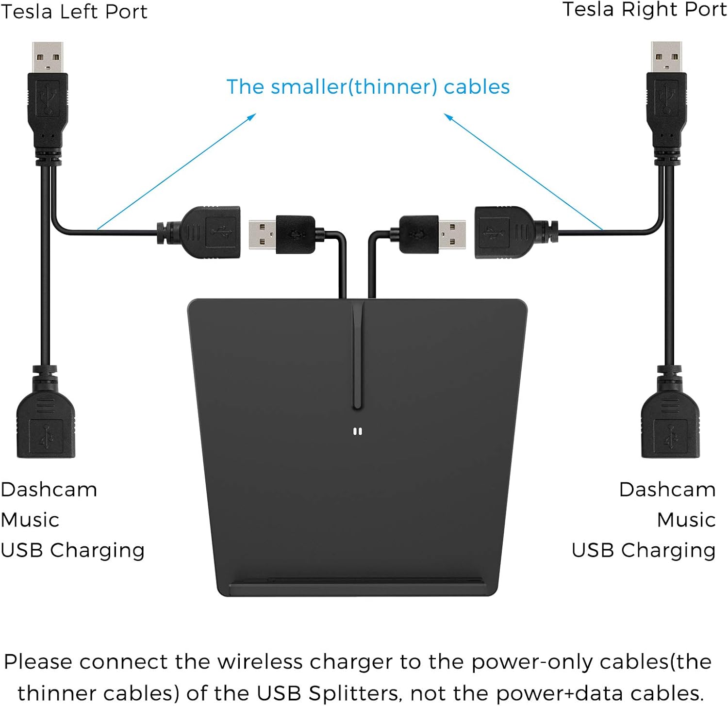 Exclusive Special USB Splitter Cable,USB A 2.0 Male to Dual USB Female Y Splitter 2 Port Hub Adapter for Car/Laptop/LED/Charging Etc (2pcs)