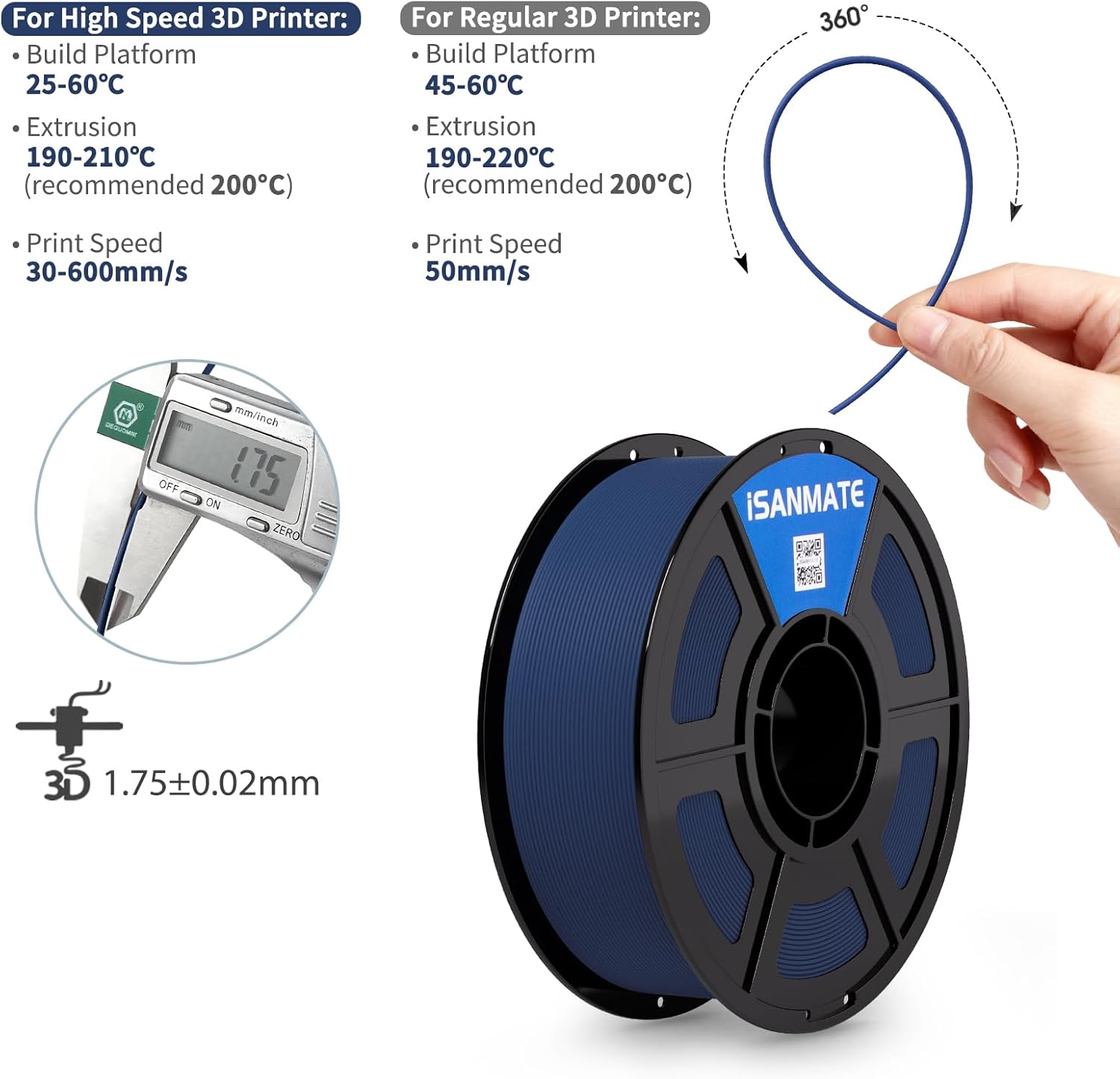 iSANMATE Matte PLA 3D Printer Filament, 3D Printer Filament Bundle, Fast Printing Speed PLA, Dimensional Accuracy ±0.02mm, 12 * 1kg(Navy,Pink,Army Green, Yellow,Mint Green,Light Blue)