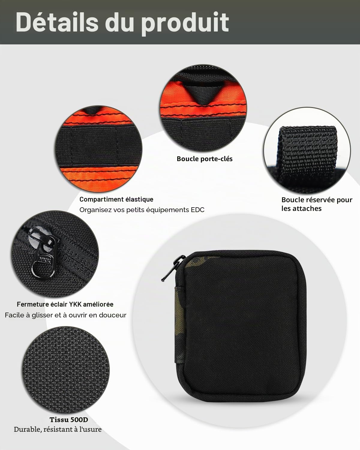 VIPERADE VE34 Mini Pochette EDC, Petite Sacoche pour Outils de Poche et multitools, Pochette EDC compacte Servant de Mini Portefeuille pour Homme