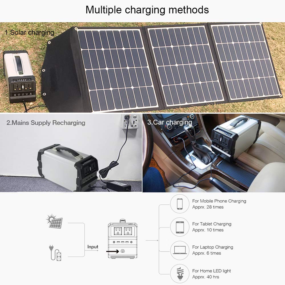 ele ELEOPTION Generador Electrico Portátil 220V/97200mAh, Placas Solares Generador con Inversor DC/AC Cargado, Multifuncion powerbank Solar para Camping al Aire Libre Viajes Respaldo de Emergencia