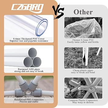 CZGBRO 12FT Garden Dome House, Outdoor Clear Dome Tent Shelter Geodesic Dome 5-7 Person for Backyard Patios, Canopy Gazebos Screen House Room Lean to Greenhouse