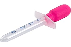 EZY DOSE Medicine Bottle Syringe Adapter - Easy Liquid Medicine Dispenser for Kids