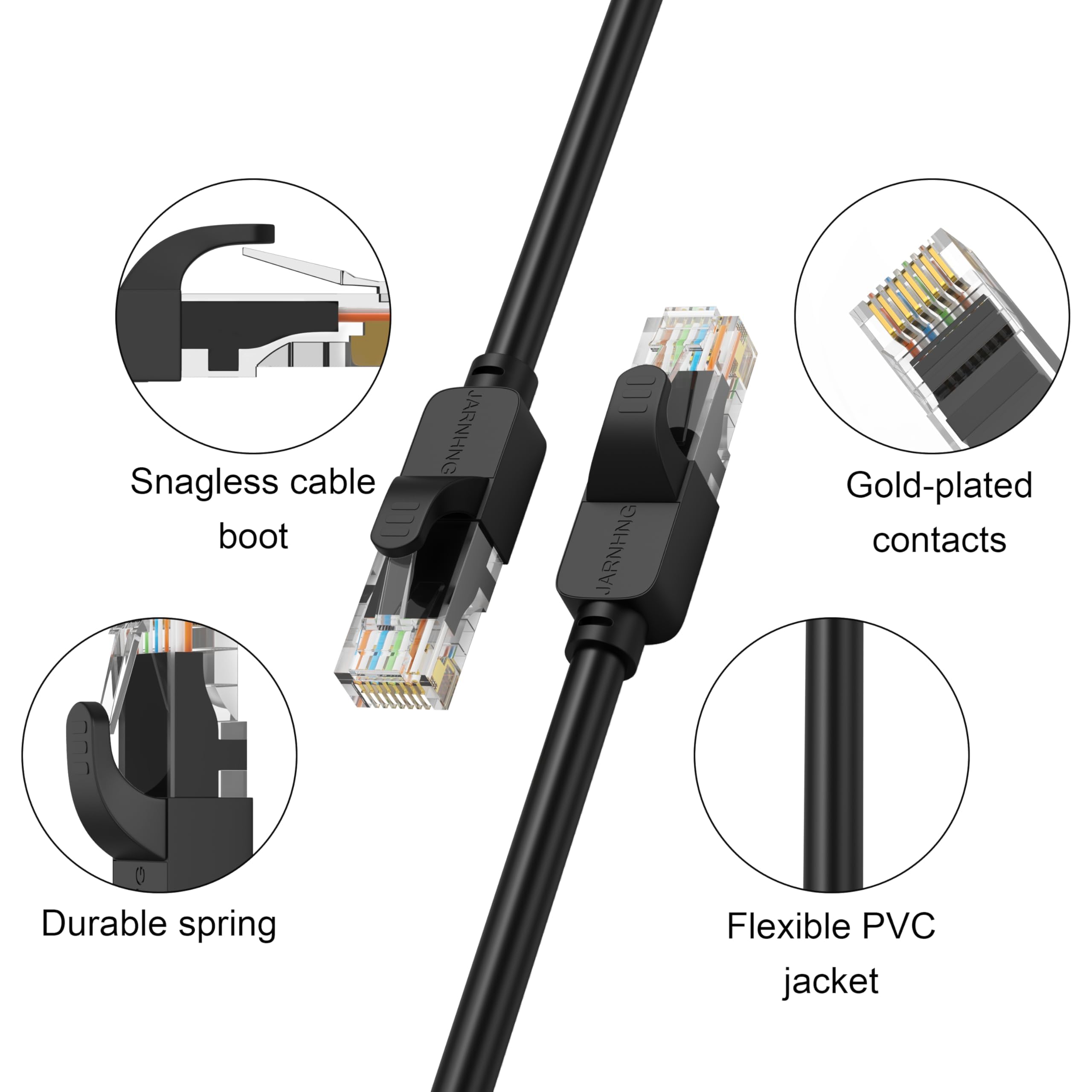 Cable Ethernet Cat 6 de 0.5 pies, cable de Internet de alta velocidad para interiores y exteriores, 10 Gbps, cables de conexión LAN RJ45, cable Ethernet adecuado para juegos, computadoras