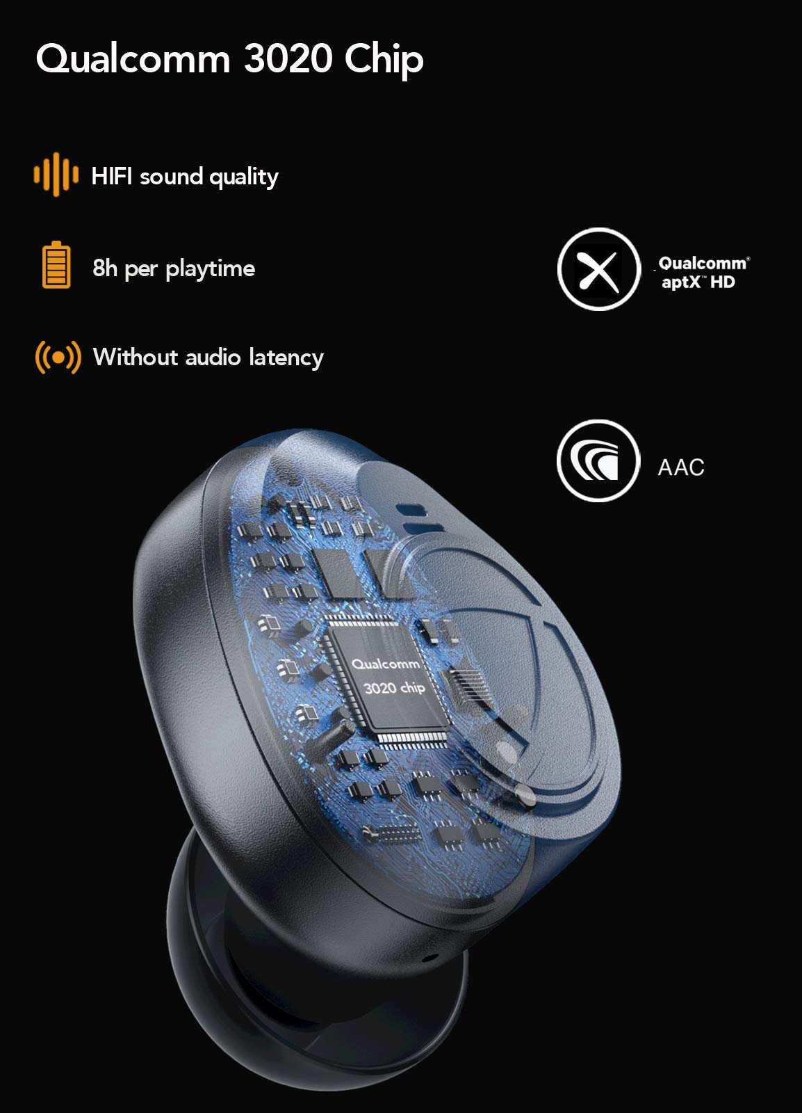 Tronsmart Onyx Neo Qualcomm 3020 Aptx Cheap Qualcomm 3020 Tws Sale