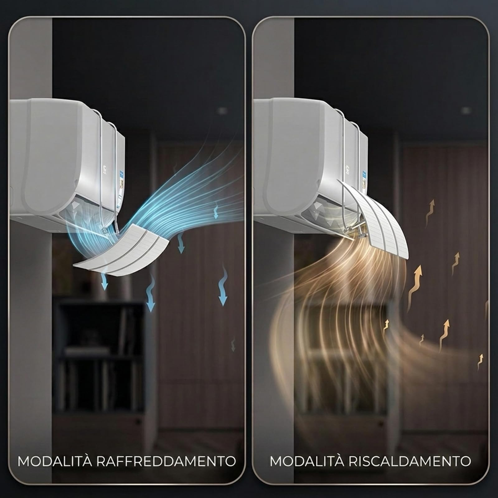 Deflettore per Condizionatore Universale, Deflettore Aria Condizionata per Condizionatori per Casa/Ufficio, Neonati, Anziani, Donne in Gravidanza - Trasparente