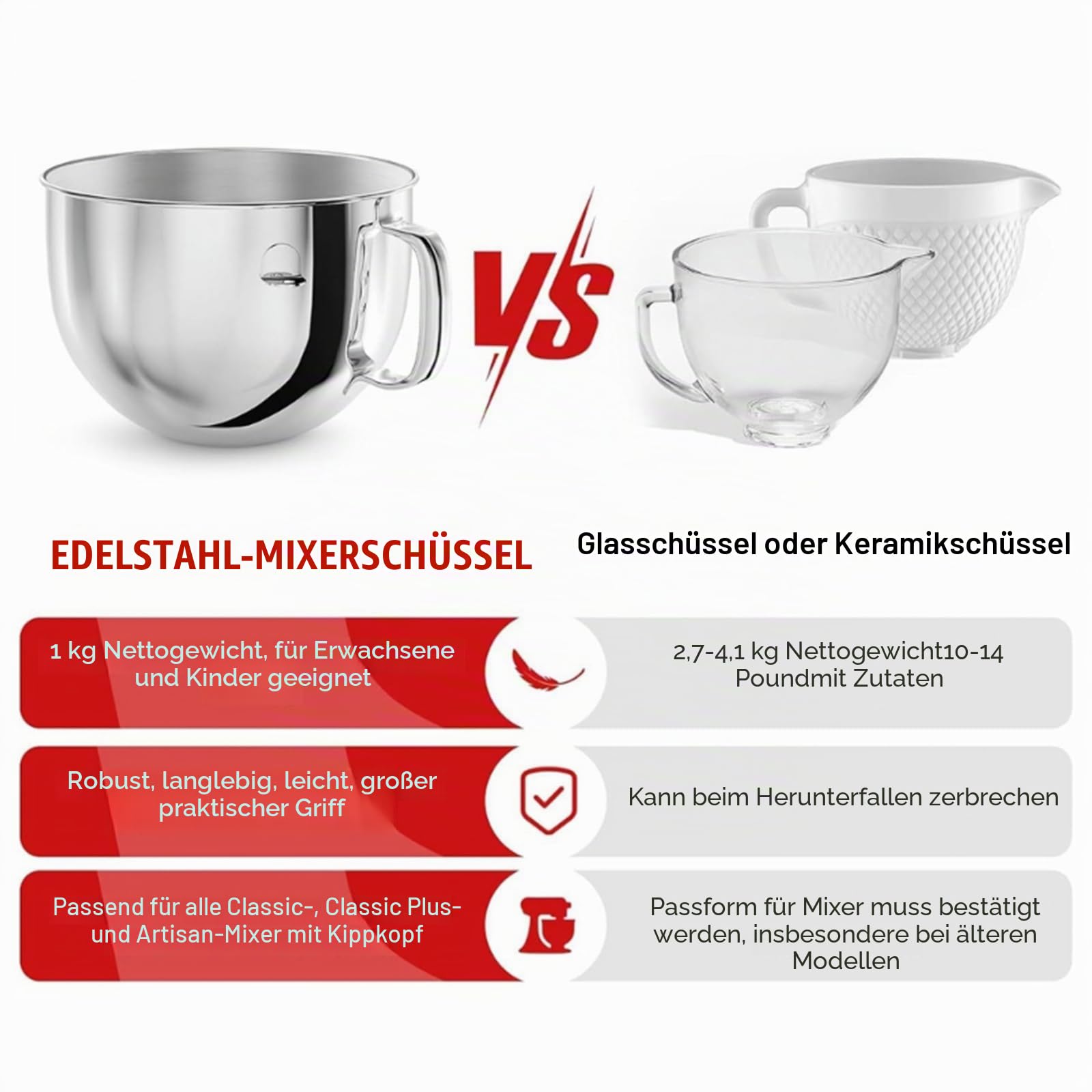 Rührschüssel Edelstahl Rührschüssel Mixer Schüssel Food Mixer Zubehör Edelstahl Textur für 7QT Mixer