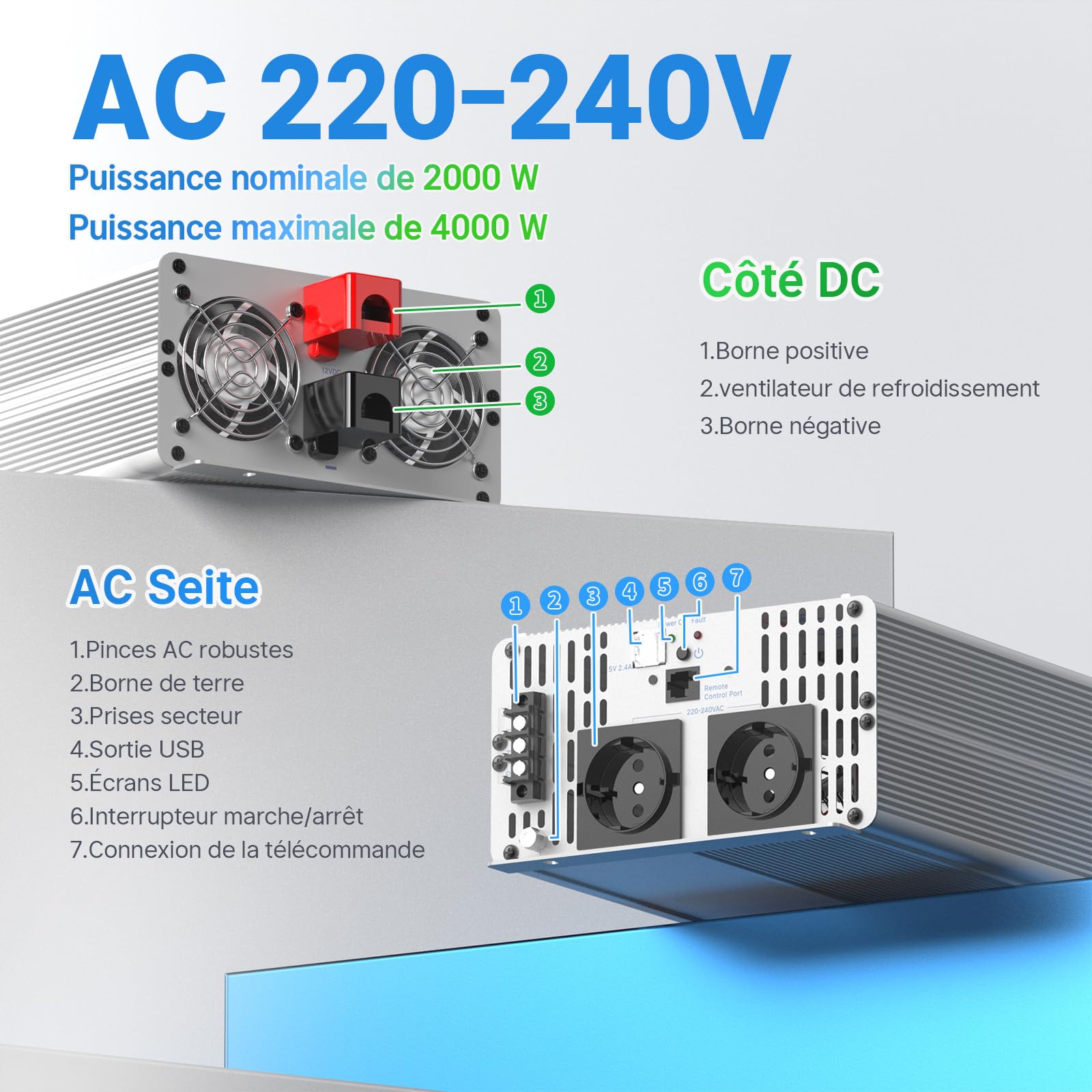 Redodo Onduleur à Onde Sinusoïdale Pure 2000W 2V DC à 230V AC Convertisseur pour Womo, Camping, Onduleur Solaire avec 2 x Sorties AC, Ecran de Contrôle avec Affichage de l'Etat en Temps Réel