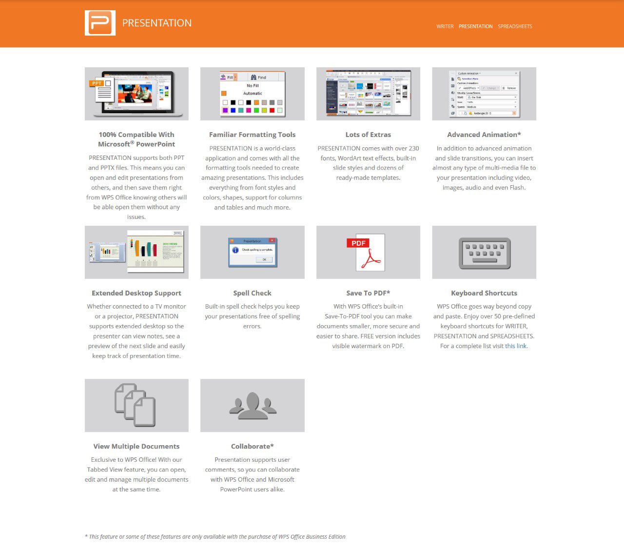 WPS Office Business Edition - licence à vie [Téléchargement]