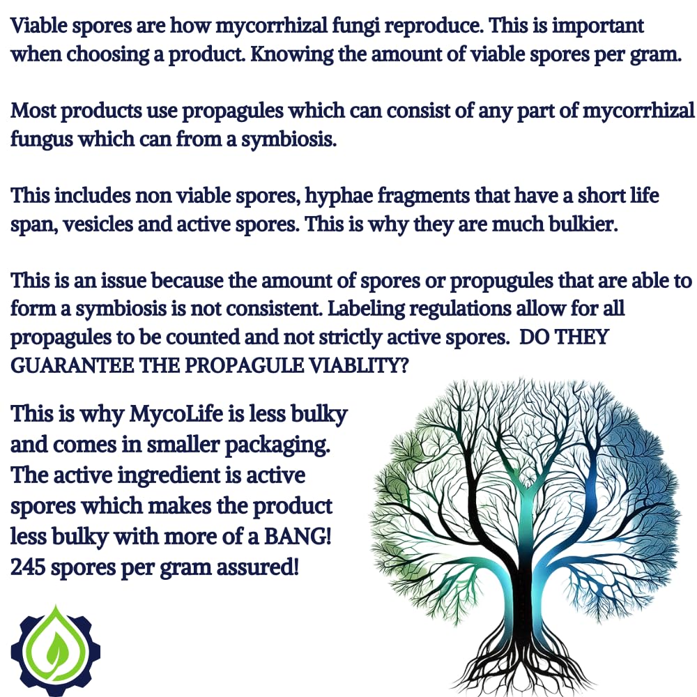 MycoLife 5X Highly Concentrated Mycorrhizal Inoculant Root Stimulator/Enhancer. Get Access to More nutrients, Healthier Plants and Better Crops! - Image 5