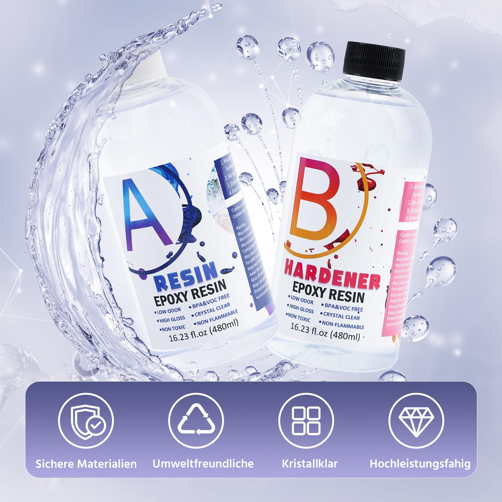 Epoxidharz Set Anfänger 960ml – Kristallklares Gießharz & Härter (1:1 Verhältnis), Blasenfrei & Vergilbungsfrei – Premium Resin Kit für Anfänger, Schmuck, Untersetzer & DIY Kunst – Inkl. Zubehör