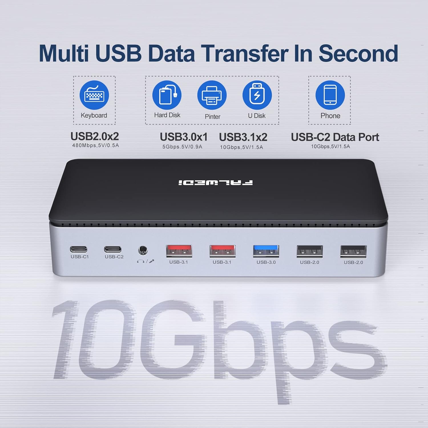 USB C Docking Station Dual Monitor, 16 in 1 Multiport Adapter Hub with Triple Display (2 HDMI, DP, VGA, 2 PD 100W & 18W, RJ45, USB C&A, SD/TF, Mic/Audio) Compatible for MacBook/Dell/HP/Lenovo Laptops : Electronics