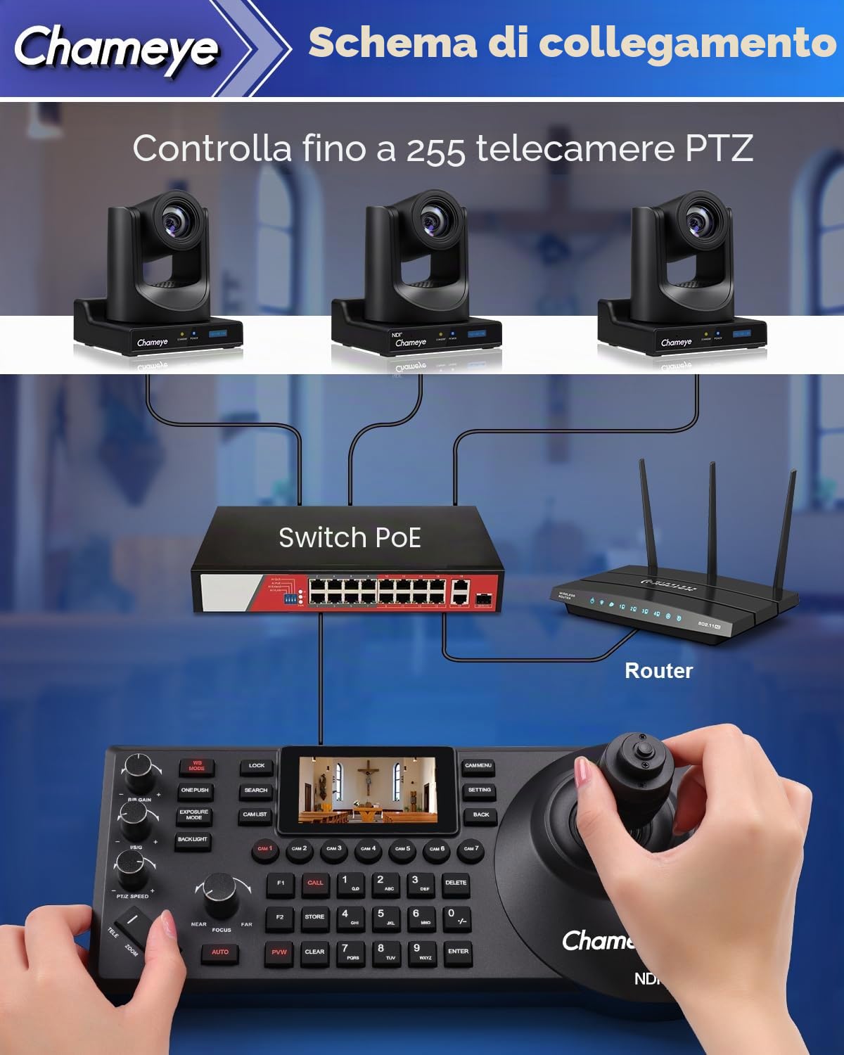 Chameye Controller per Telecamera PTZ NDI con Joystick 4D, Tastiera Controller PTZ IP PoE, Schermo LCD da 3 pollici per YouTube OBS vMix Live Streaming, fornito con licenza NDI (E300)